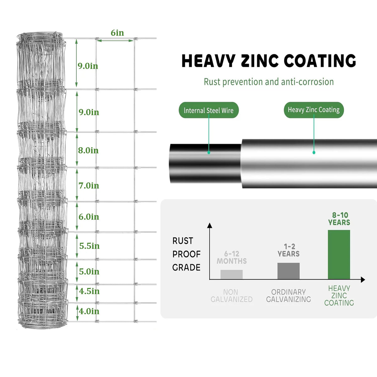 Clôture agricole, grillage galvanisé de 1,22 m x 50 m, clôture pour bétail et cerfs, revêtement épais en zinc, clôture pour porcs et chèvres, cour, jardin et champ