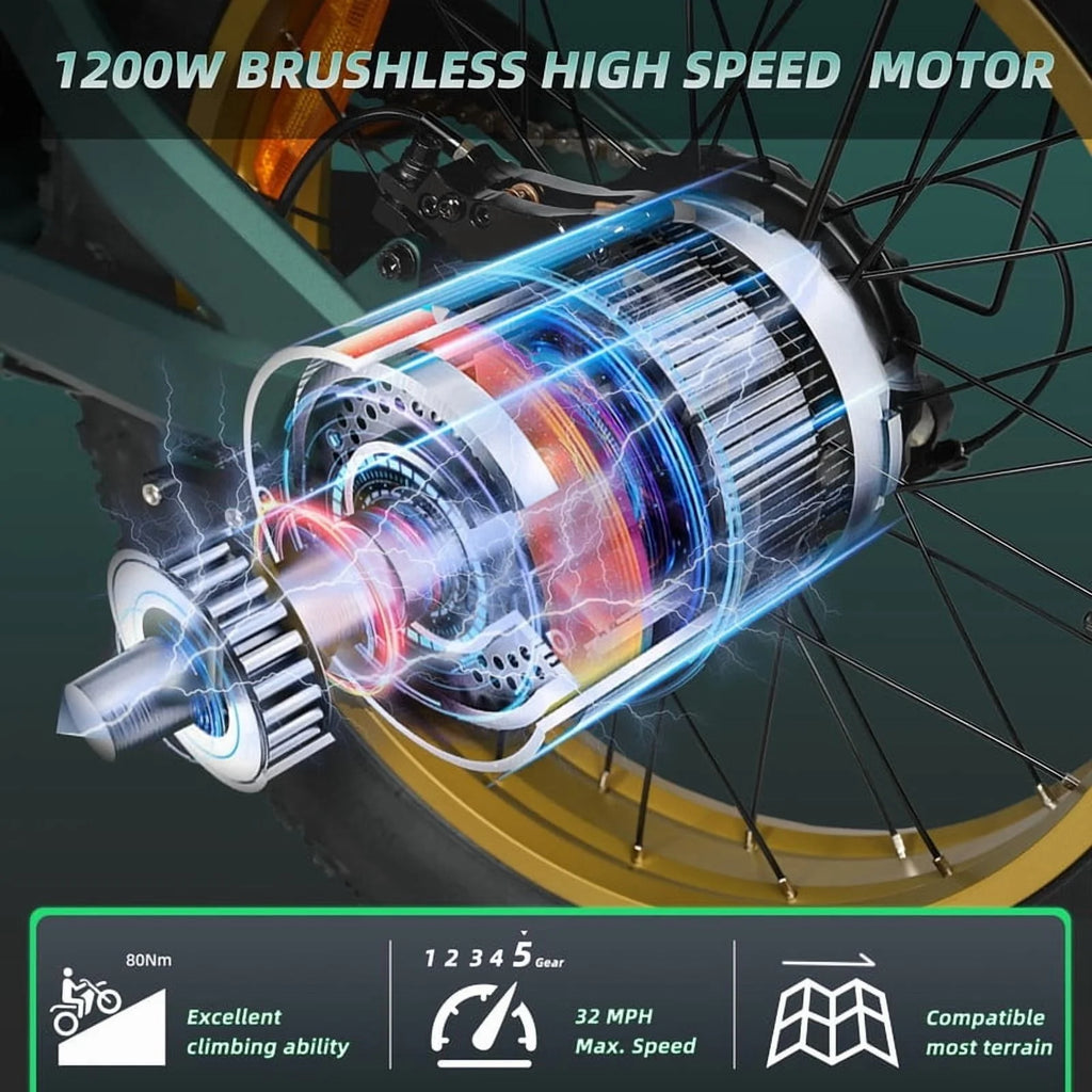 Moto tout-terrain électrique SMARTRAVEL ST202 pour adultes avec moteur de 3 000 W (crête), batterie double 52 V 50 Ah, autonomie de plus de 148 km, pneus de moto de 20 pouces, certification UL2849, suspension intégrale