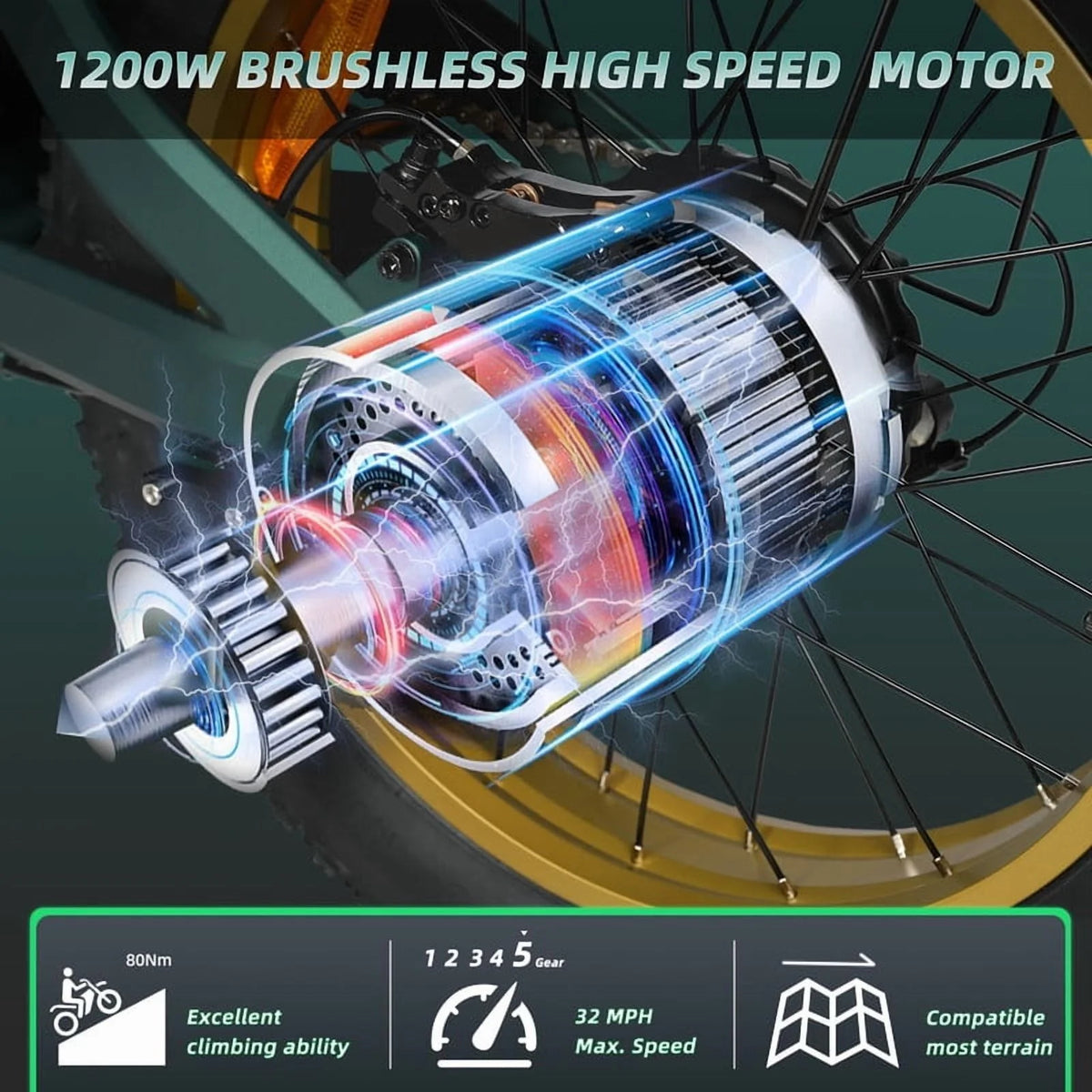 Moto tout-terrain électrique SMARTRAVEL ST202 pour adultes avec moteur de 3 000 W (crête), batterie double 52 V 50 Ah, autonomie de plus de 148 km, pneus de moto de 20 pouces, certification UL2849, suspension intégrale