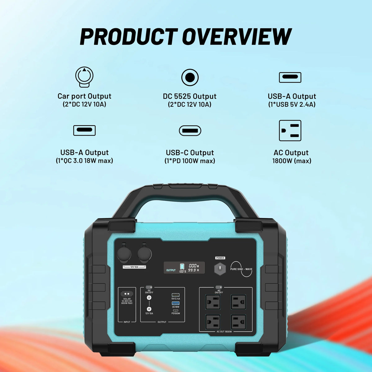 Station d’énergie portable Mondawe 1 000 W, générateur solaire 1 024 Wh avec prise CA pour la maison, le camping et les urgences