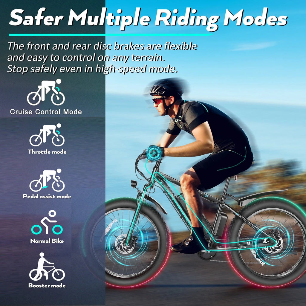 Vélo électrique tout-terrain Gocio 26 4.0 à pneus larges pour adultes, vélo électrique 500 W pour adultes, batterie Li-ion amovible 48 V 13 Ah, vitesses professionnelles à 7 rapports, vélo électrique de montagne, de plage et de neige pour homme