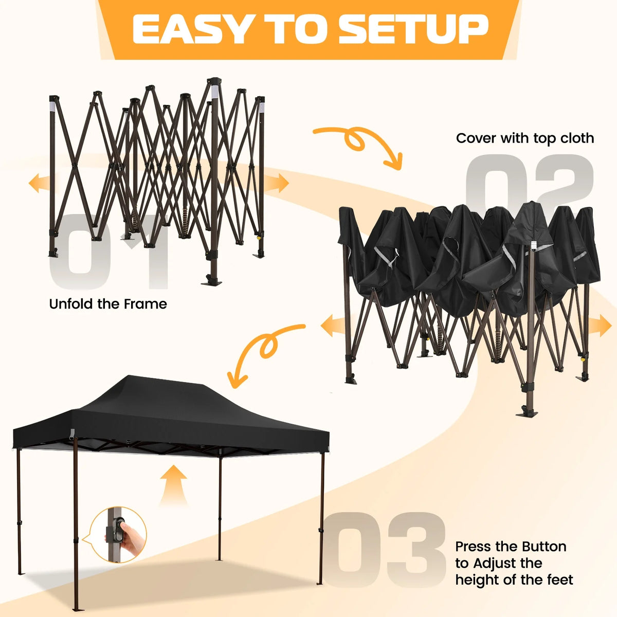 COBIZI Tonnelle escamotable 3x4,5m robuste avec parois latérales, tonnelle escamotable commerciale facile pour fêtes, mariages, toutes saisons, étanche UV 50+ avec sac à roulettes (pieds améliorés), noir