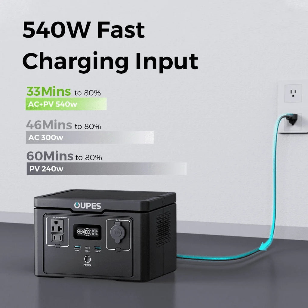 OUPES 600W, 256Wh Station d'énergie portable Exodus 600, Générateur solaire LiFePO4 80000mAh, 8,16lbs, 0-100% en 1 heure, pour Camping-car,Extérieur,Camping
