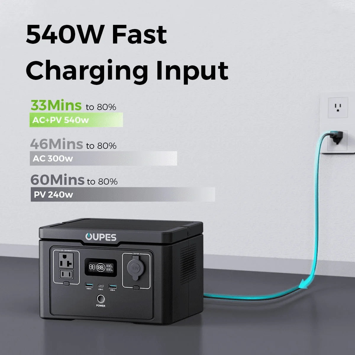 OUPES 600W, 256Wh Station d'énergie portable Exodus 600, Générateur solaire LiFePO4 80000mAh, 8,16lbs, 0-100% en 1 heure, pour Camping-car,Extérieur,Camping