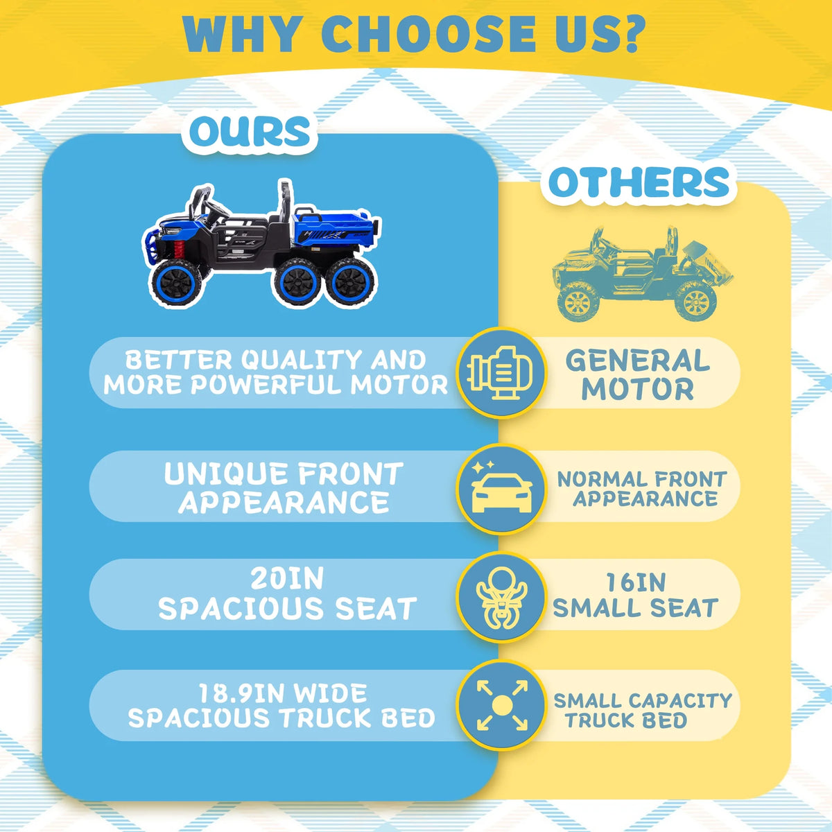 Xuanlur Voiture électrique pour enfants 24V 2 places, UTV avec moteur 2x200W, Jouet électrique 24 volts avec benne/pelle, Voiture électrique pour enfants avec pneus résistants, lumière LED, musique, télécommande, noire