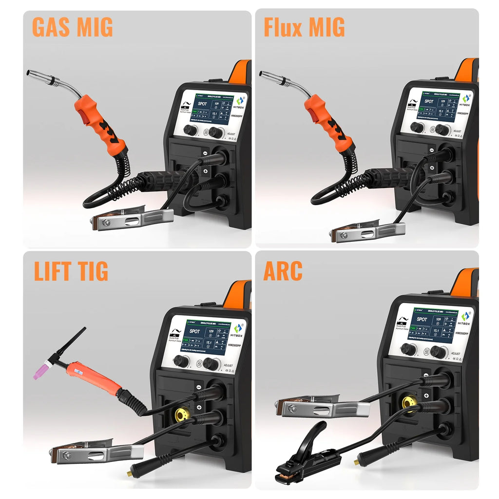 Poste à souder MIG en aluminium HITBOX, poste à souder MIG à double impulsion 200 A 110/220 V, soudage MIG au gaz / sans gaz, TIG lift et MMA à l’électrode enrobée