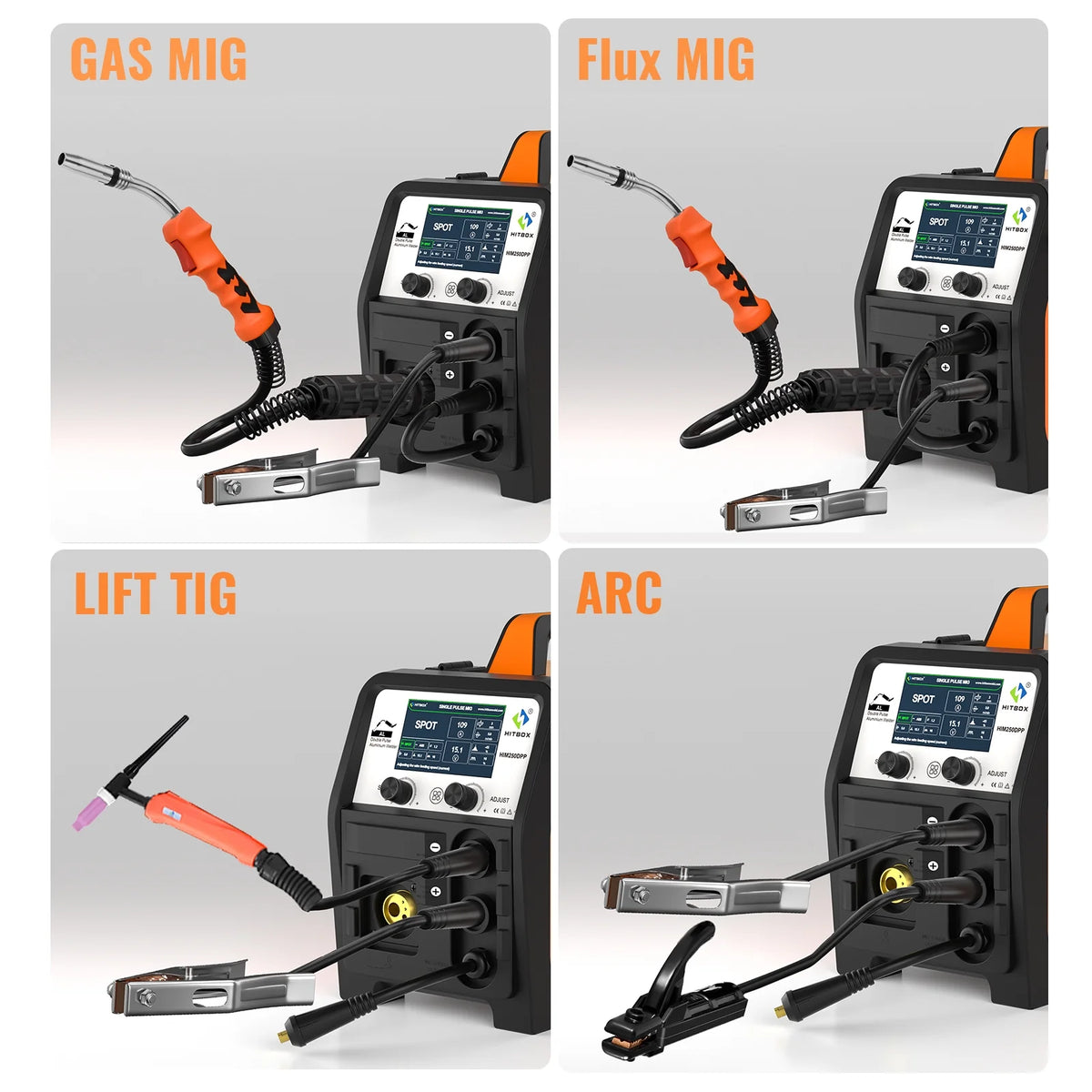 Poste à souder MIG en aluminium HITBOX, poste à souder MIG à double impulsion 200 A 110/220 V, soudage MIG au gaz / sans gaz, TIG lift et MMA à l’électrode enrobée