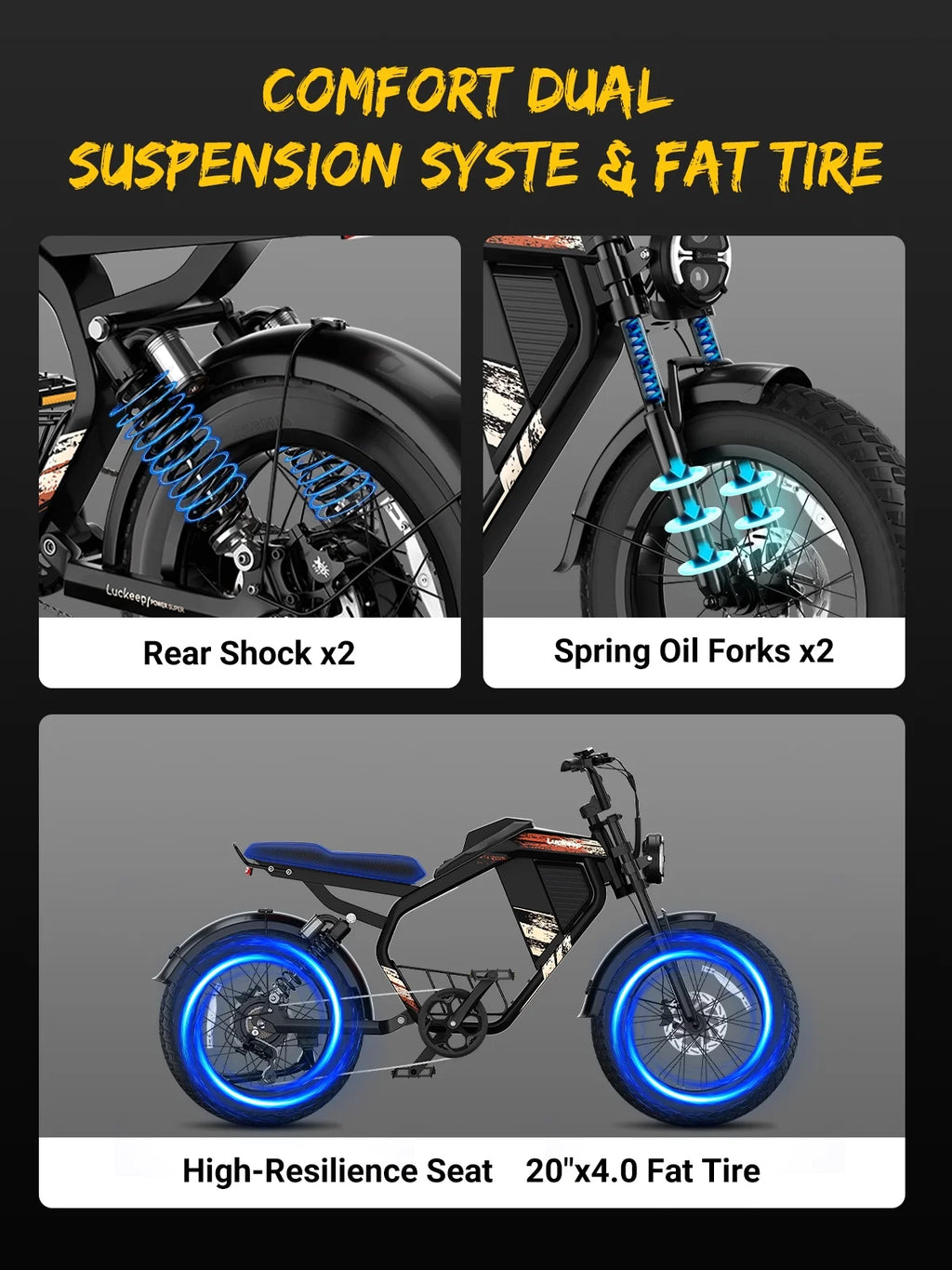 Luckeep M5 Electric Bike for Adults/Teen, 1500W Peak Motor, Max 32MPH,48V 15AH Battery, Max 60 Miles Electric Motorcycle for Mountains,20 Fat Tire Electric Dirt Bike,Sand,Road,Full Suspension