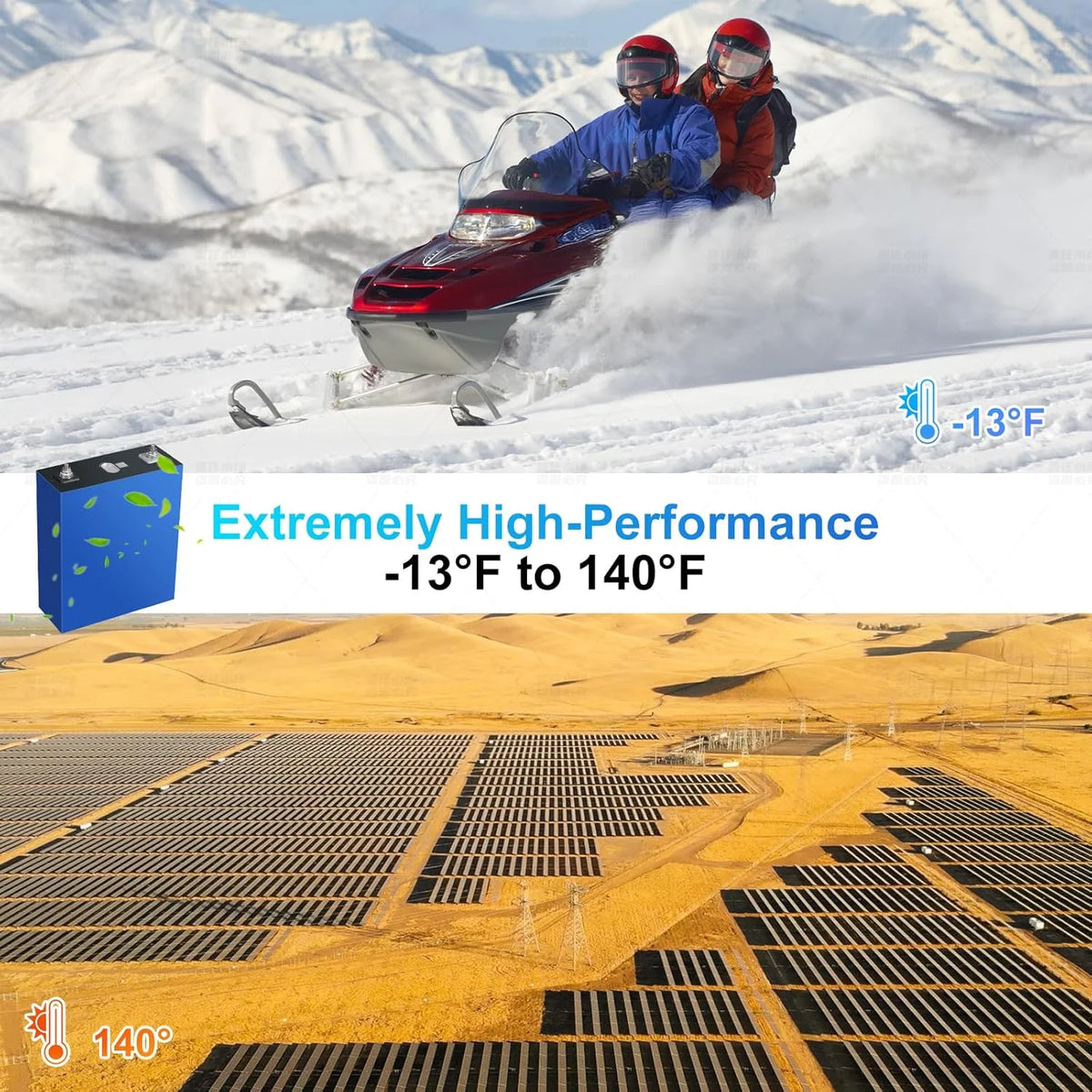 Lot de 4 batteries LiFePO4 de qualité A, 280 Ah, 3,2 V, rechargeables, à décharge profonde, avec écrous et barres omnibus, 8 000 à 10 000 cycles de vie, batteries de remplacement pour systèmes solaires, voitures et camping-cars