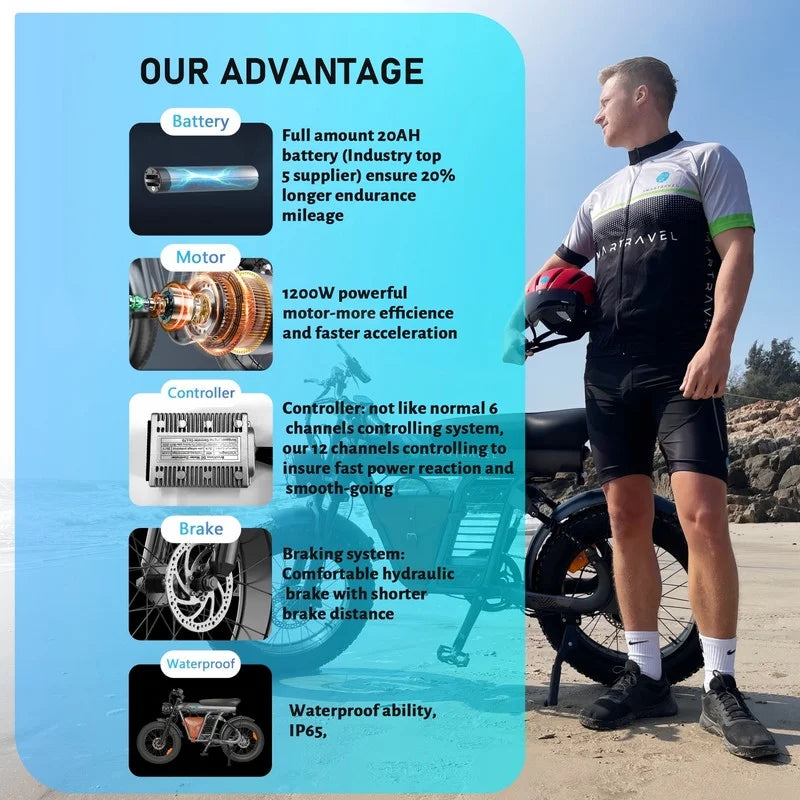 Moto tout-terrain électrique SMARTRAVEL ST202 pour adultes avec moteur de 3 000 W (crête), batterie double 52 V 50 Ah, autonomie de plus de 148 km, pneus de moto de 20 pouces, certification UL2849, suspension intégrale