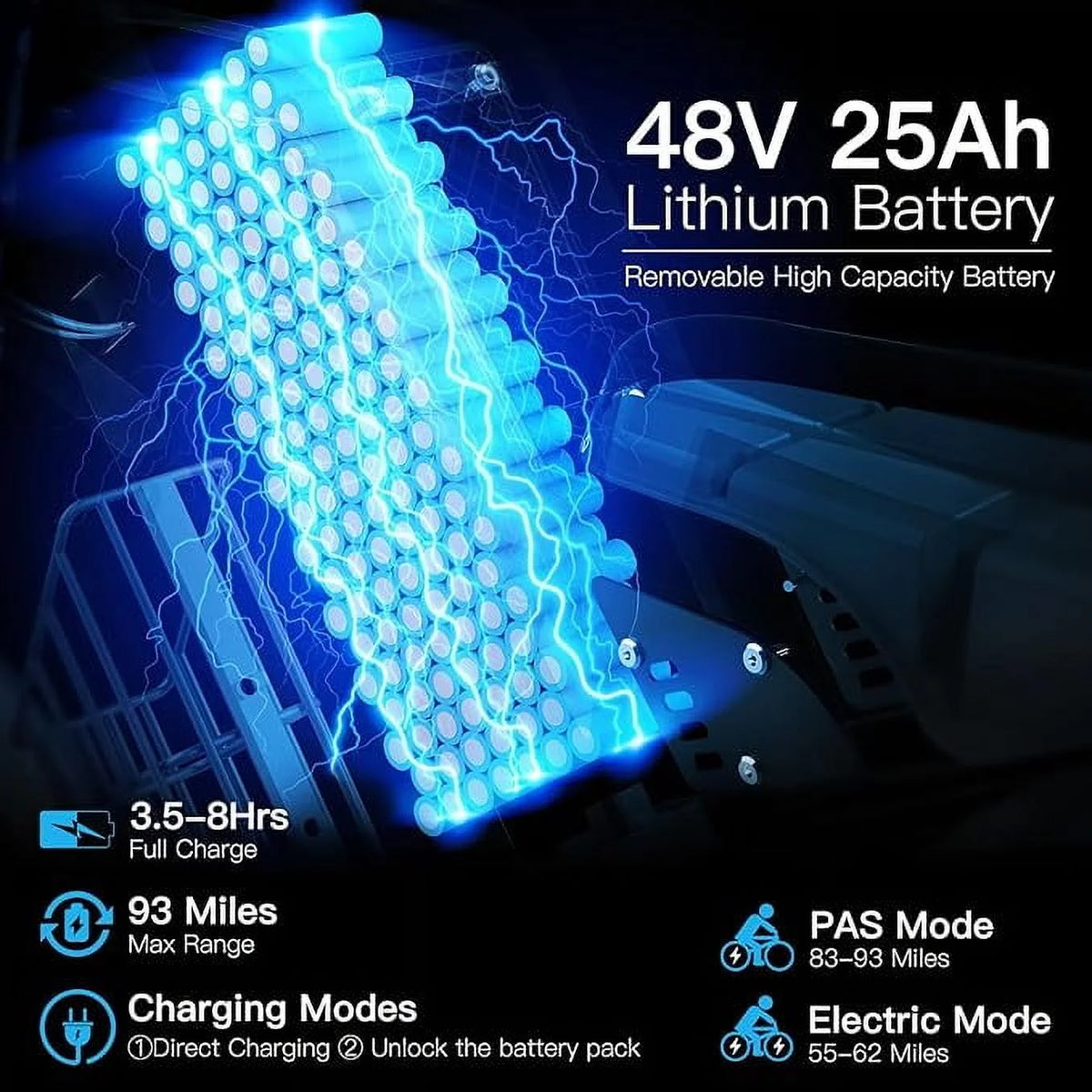 Vélo électrique COSWHE GT20 pour adultes, moto tout-terrain électrique avec moteur de 1 500 W, batterie amovible 48 V/25 Ah, jusqu’à 50 km/h et 149 km d’autonomie, moto électrique à 7 vitesses, vélo électrique pour adultes avec pneus larges 20 x 4,0