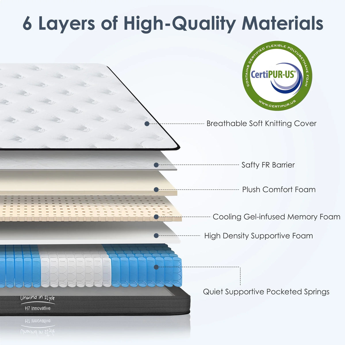 Matelas hybride King SOGES de 254 cm pour adultes, matelas en mousse à mémoire de forme, fermeté moyenne, ressorts ensachés
