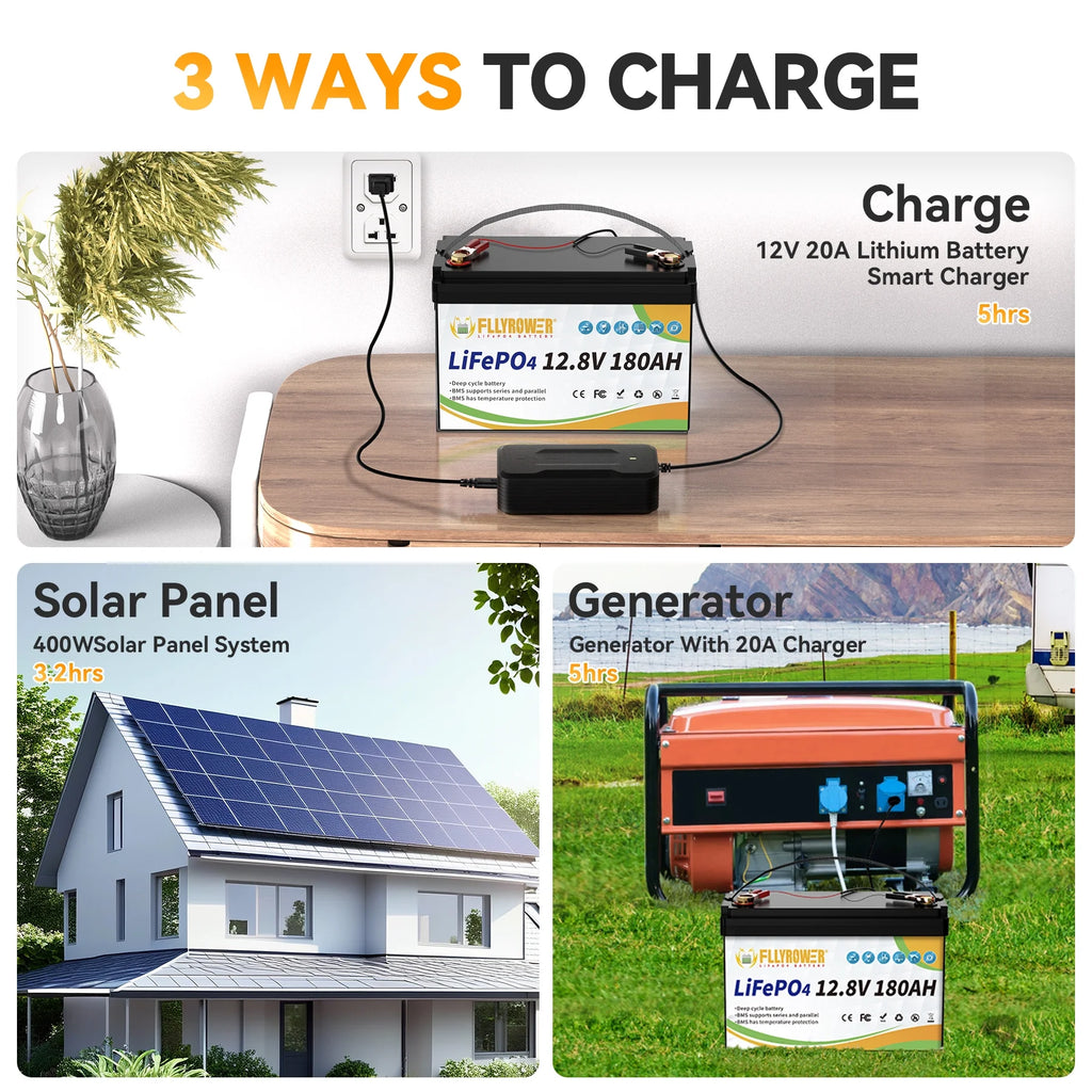 Batterie LiFePO4 12V 180Ah avec Chargeur,pour Moteur électrique Camping-car Marine Solaire Hors réseau Bateau,Batteries 15000+ Cycles profonds
