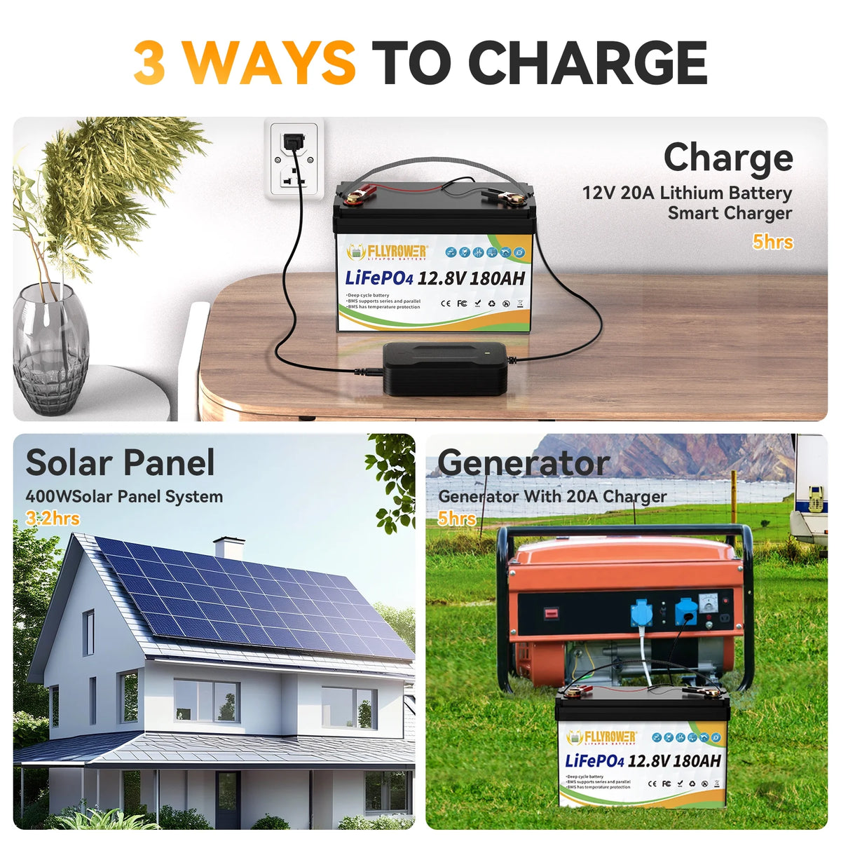 Batterie LiFePO4 12V 180Ah avec Chargeur,pour Moteur électrique Camping-car Marine Solaire Hors réseau Bateau,Batteries 15000+ Cycles profonds