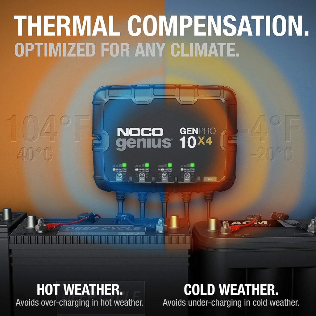 NOCO Genius GENPRO10X4 : Chargeur et mainteneur de charge 12 V à 4 canaux, 40 A (10 A/canal) pour batteries embarquées
