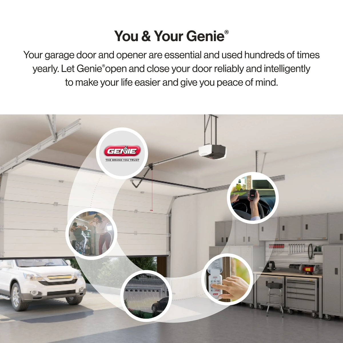 Ouvre-porte de garage Genie Chain Drive 750 3/4 HPc avec batterie de secours – Ultra résistant –