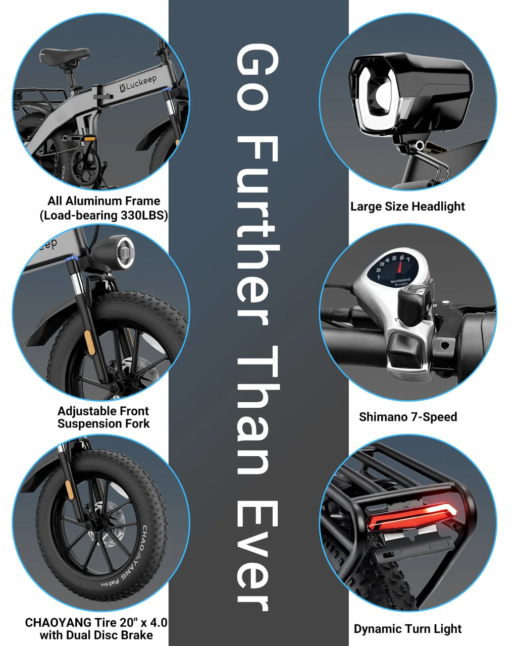 Vélo électrique pliable Luckeep X1 Lite pour adultes, moteur de 1 500 W en crête, batterie amovible de 720 Wh, autonomie de 60 mi à 28 mi/h, vélo électrique tout-terrain à pneus larges 20 × 4 avec suspension avant, vélo électrique de montagne