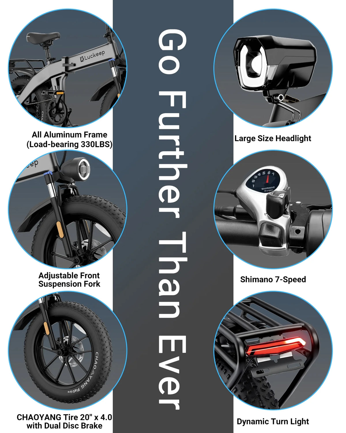 Vélo électrique pliable Luckeep X1 Lite pour adultes, moteur de 1 500 W en crête, batterie amovible de 720 Wh, autonomie de 60 mi à 28 mi/h, vélo électrique tout-terrain à pneus larges 20 × 4 avec suspension avant, vélo électrique de montagne