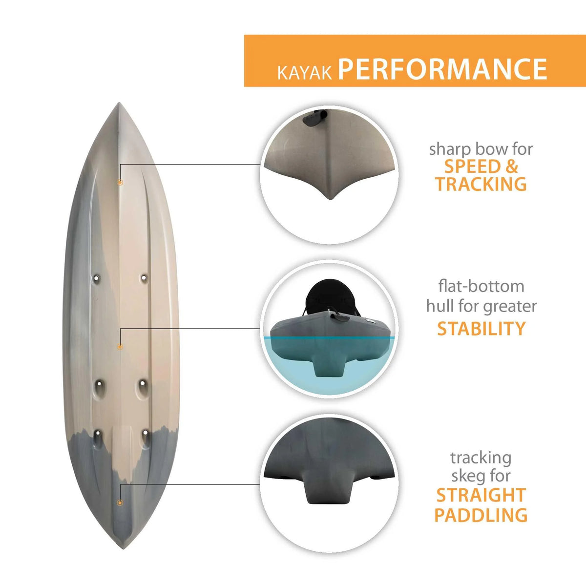 Kayak de pêche Lifetime Tamarack Angler 10 pi, Volcano Fusion (91340)
