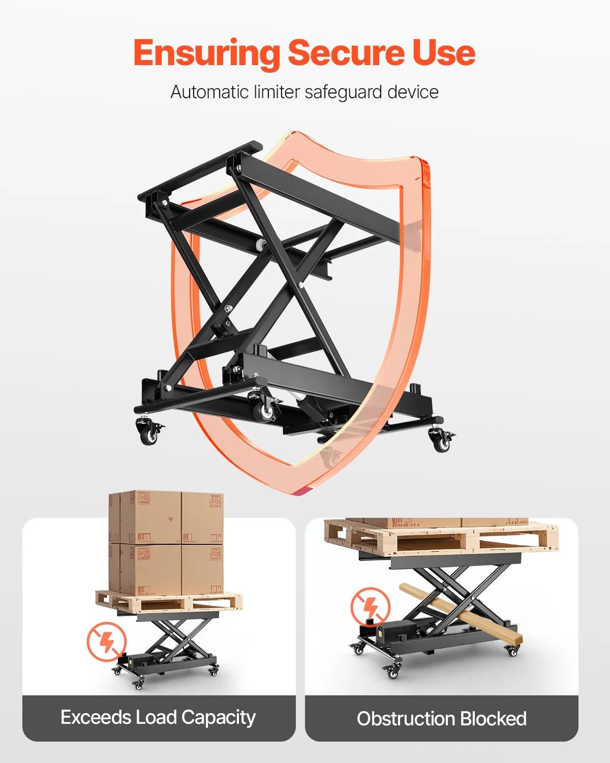 Table élévatrice électrique VEVOR, table élévatrice à ciseaux simple d’une capacité de 150 kg, plateforme de levage réglable en hauteur de 20 à 71 cm, table basse élévatrice avec 4 roulettes, pour la manutention et le transport de matériaux, noire