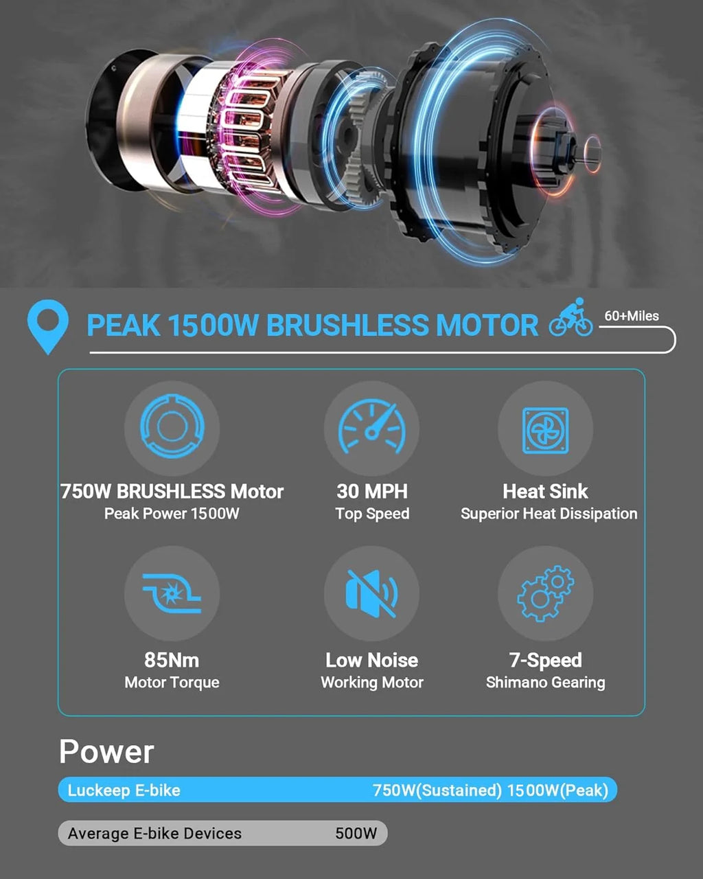 Vélo électrique pliable Luckeep X1 Lite pour adultes, moteur de 1 500 W en crête, batterie amovible de 720 Wh, autonomie de 60 mi à 28 mi/h, vélo électrique tout-terrain à pneus larges 20 × 4 avec suspension avant, vélo électrique de montagne