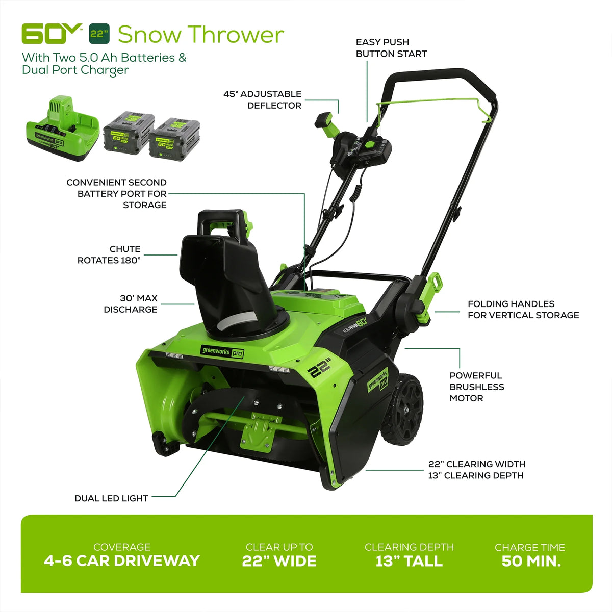 Souffleuse à neige Greenworks 60V 22 à batterie, moteur sans balais, 2 batteries et chargeur inclus
