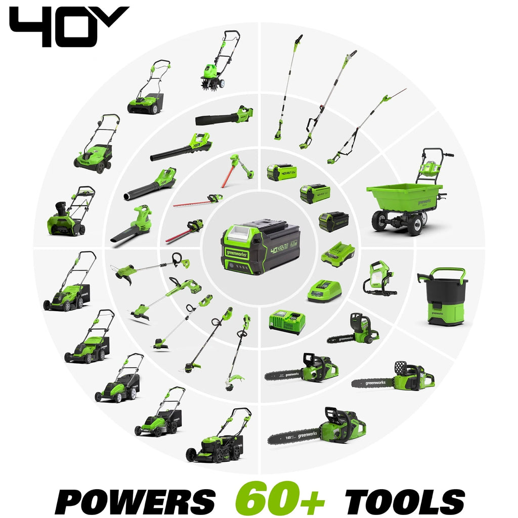 Tondeuse autoportée électrique sans balais Greenworks 40 V de 20 pouces avec batterie de 40 Ah et chargeur rapide, 2516302