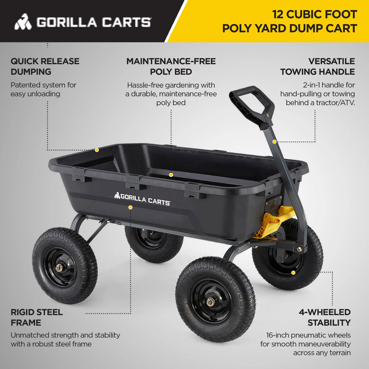 Chariot à benne Gorilla Carts en poly de 12 pi³, avec dispositif de dégagement rapide, capacité de 1 600 lb, noir