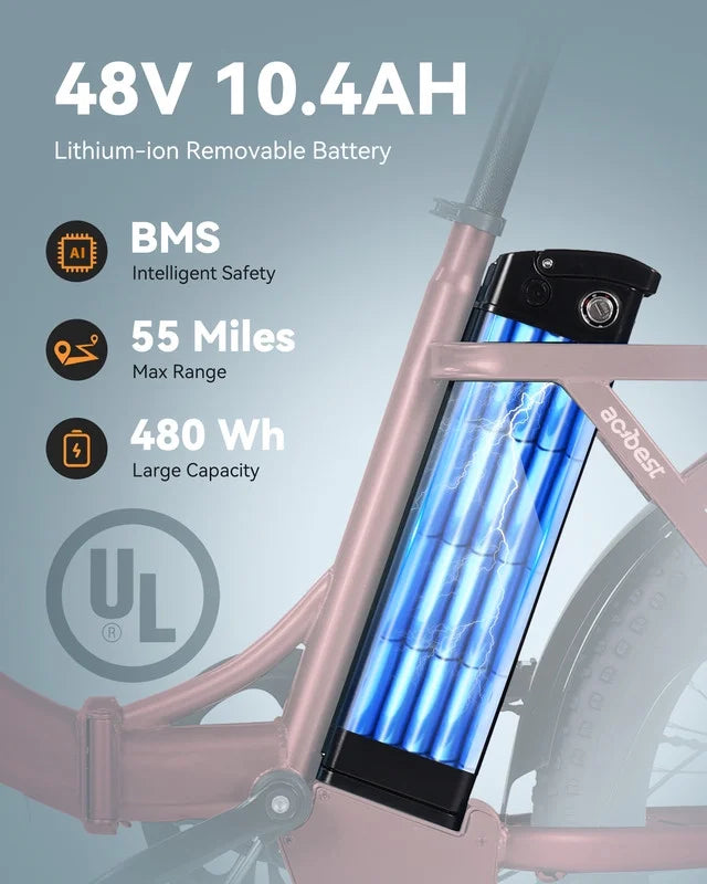 Vélo électrique Actbest pour adultes, Mars 20'' Pneu large Vélo pliant électrique avec moteur de pointe 1200W, 7 vitesses 28MPH, Batterie amovible 48V 499Wh, Potence de vélo réglable, Vélo électrique pliable UL2849 (Noir)