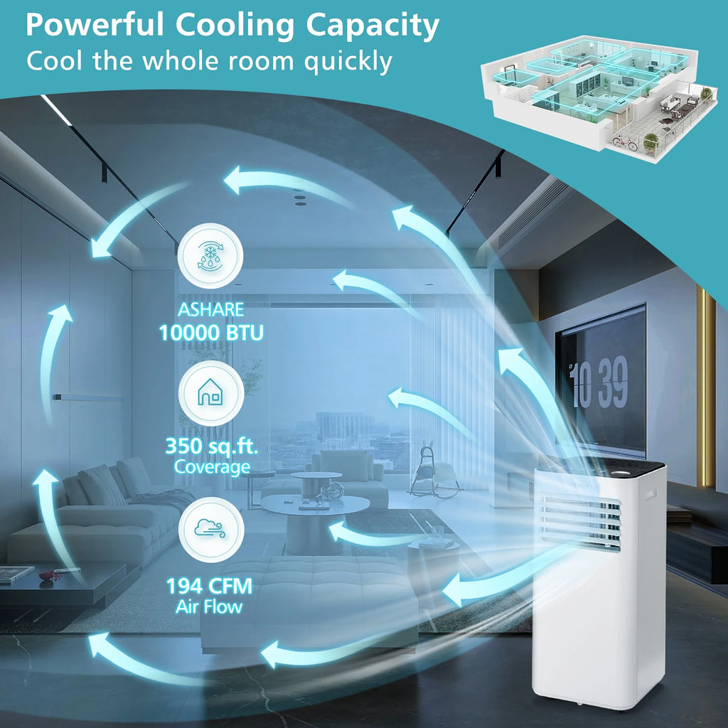 Climatiseur portable Costway 10000 BTU 3-en-1 refroidisseur d'air avec ventilateur déshumidificateur mode veille