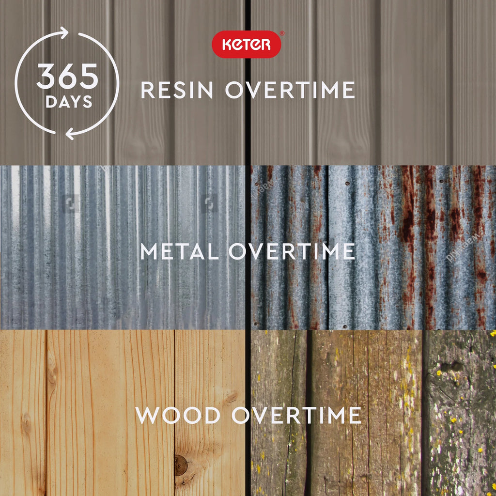 Keter Premier Abri de rangement vertical haut et robuste en résine pour l'extérieur, avec plancher et portes doubles verrouillables, Gris
