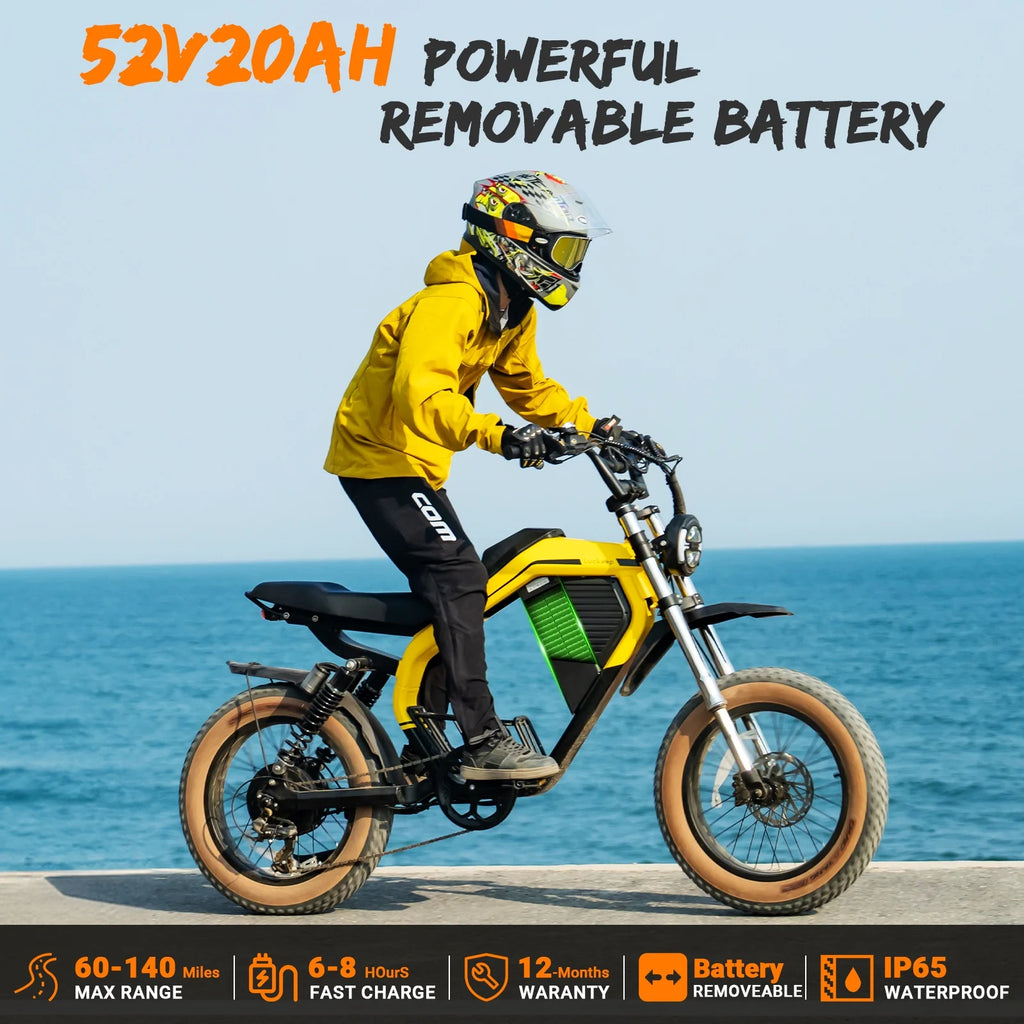 Luckeep M5 Electric Bike for Adults/Teen, 1500W Peak Motor, Max 32MPH,48V 15AH Battery, Max 60 Miles Electric Motorcycle for Mountains,20 Fat Tire Electric Dirt Bike,Sand,Road,Full Suspension