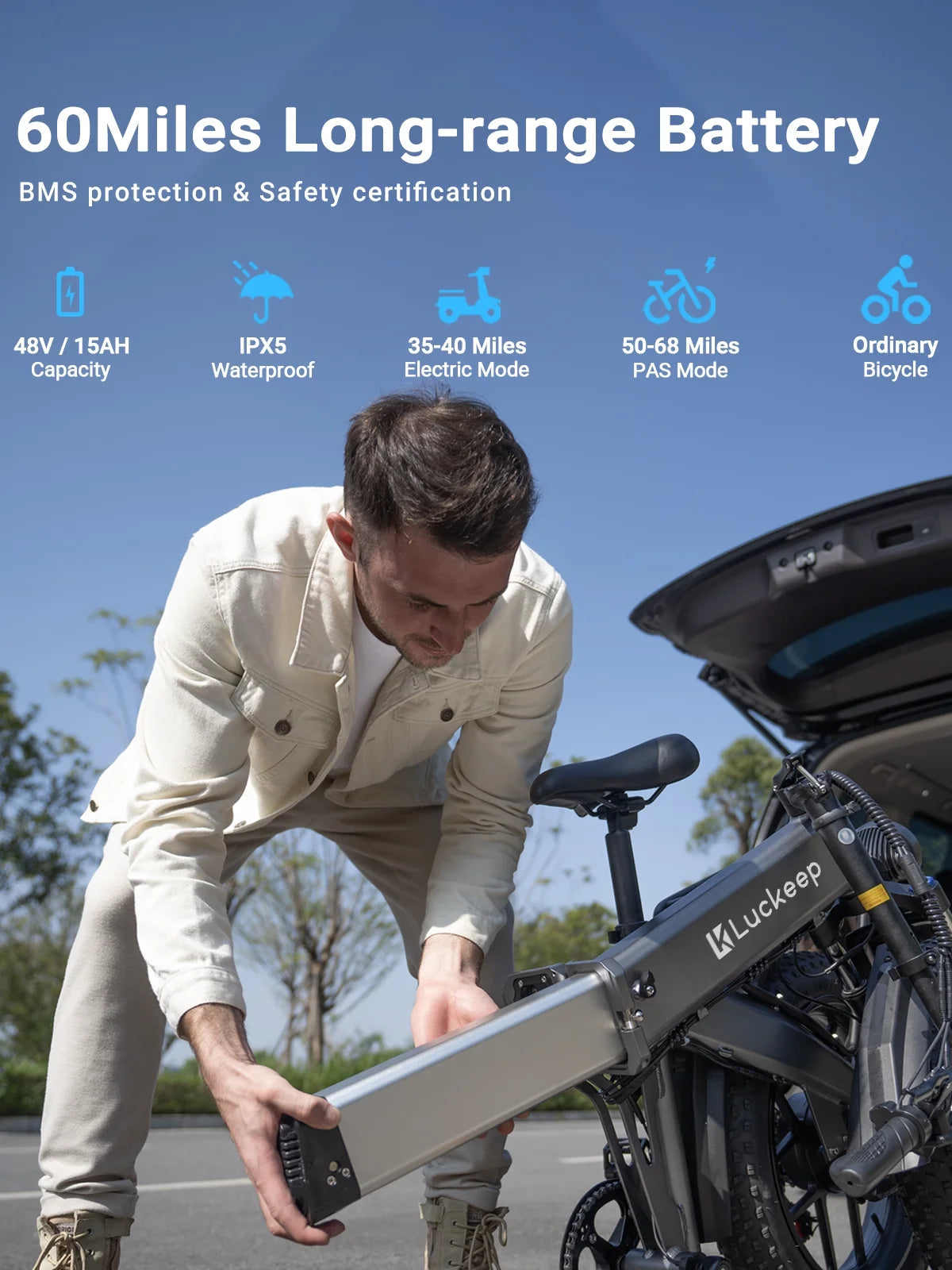 Vélo électrique pliable Luckeep X1 Lite pour adultes, moteur de 1 500 W en crête, batterie amovible de 720 Wh, autonomie de 60 mi à 28 mi/h, vélo électrique tout-terrain à pneus larges 20 × 4 avec suspension avant, vélo électrique de montagne