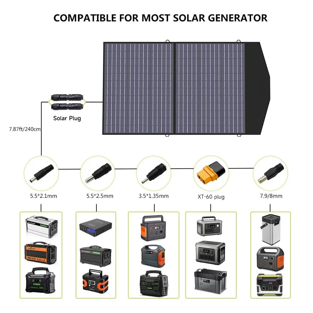 ALLPOWERS R1500 Portable Power Station 1600W, 1056Wh LiFePO4 Battery Solar Generator with 35dB Ultra-Quiet Operation, 1Hr Fast Charge, 15ms UPS for Home Backup, Indoor CPAP, Camping & RV