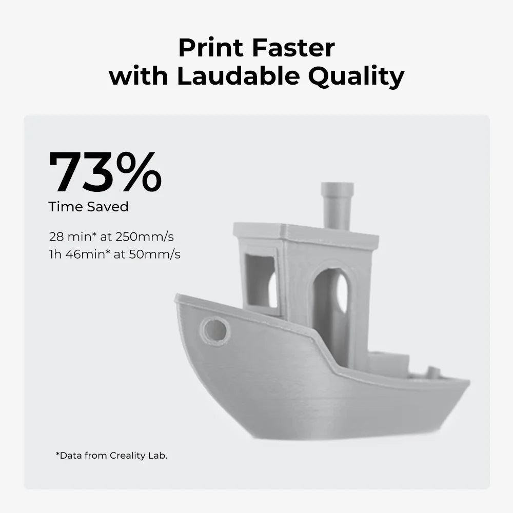 Imprimante 3D Creality Ender 3 V3 SE avec nivellement automatique CR Touch, double axe Z, chargement automatique du filament, vitesse d’impression accrue de 250 mm/s, extrudeur direct Sprite, volume d’impression de 8,66 x 8,66 x 9,84 pouces