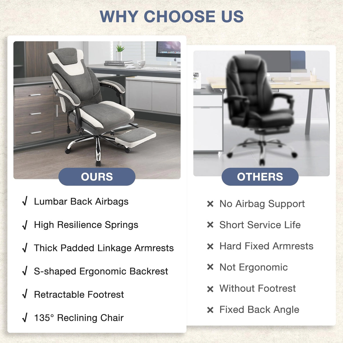 JONPONY Fauteuil de bureau Grande Taille 400lbs, Fauteuils de bureau de direction inclinables avec repose-pieds, Fauteuil de bureau à domicile à dossier haut Accoudoirs épais, Support lombaire ergonomique réglable, RoseBlanc