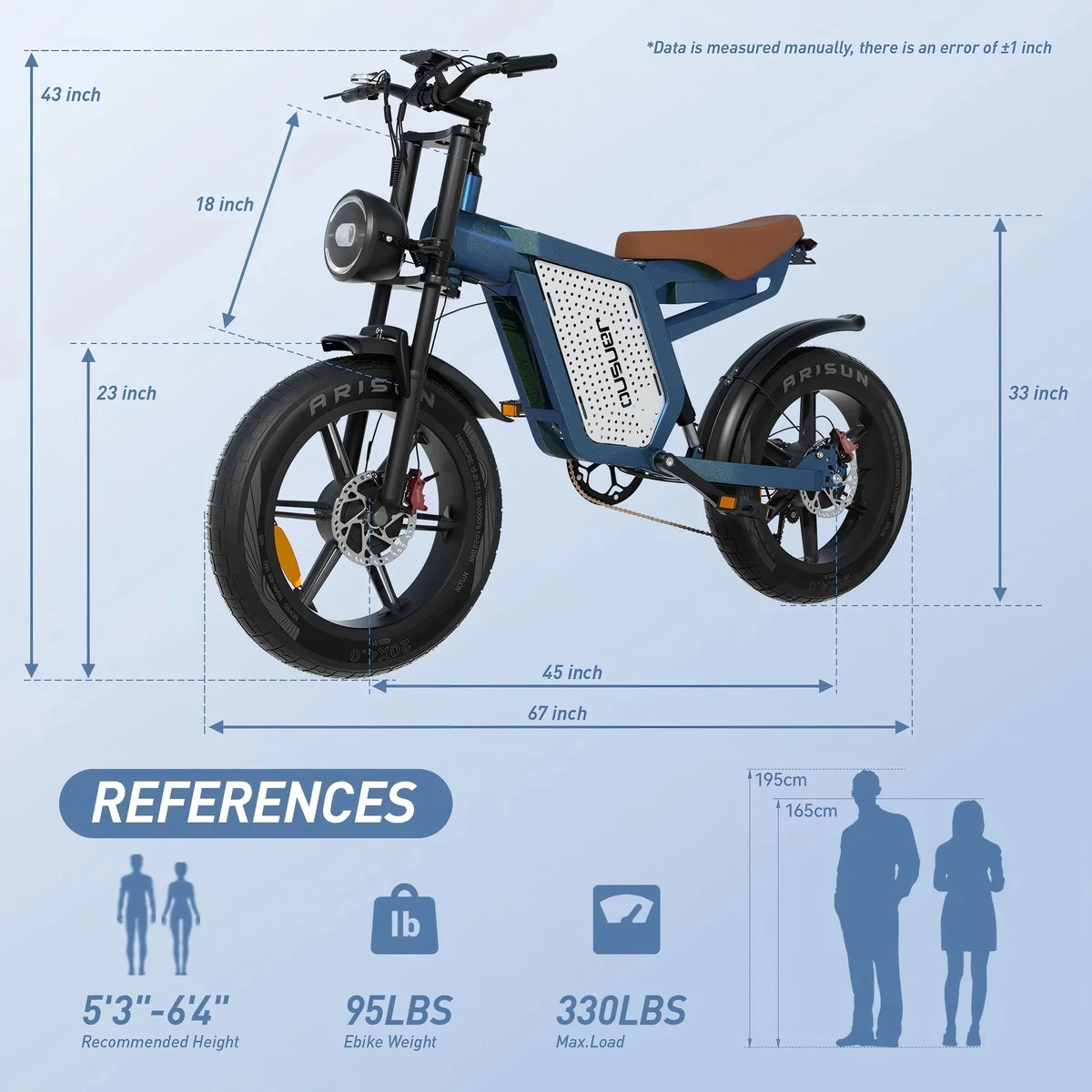 JANSNO X60 Vélo électrique à pneus larges 20 pouces, moteur électrique double 1500 W, double suspension, 48 V, 23 Ah, autonomie de 80 miles, moteur double 750 W*2, freins à disque hydrauliques, pour adulte, VTT, UL2849