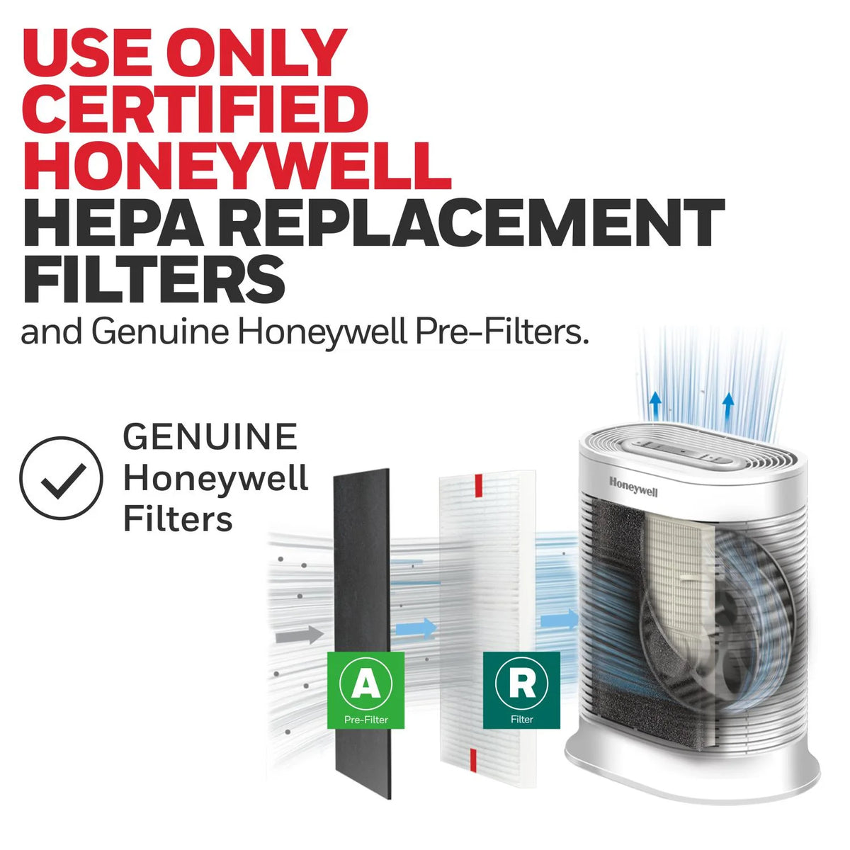 Purificateur d’air Honeywell, HPA304, 2 250 pi², filtre HEPA, réduit les allergènes, la fumée, le pollen et la poussière