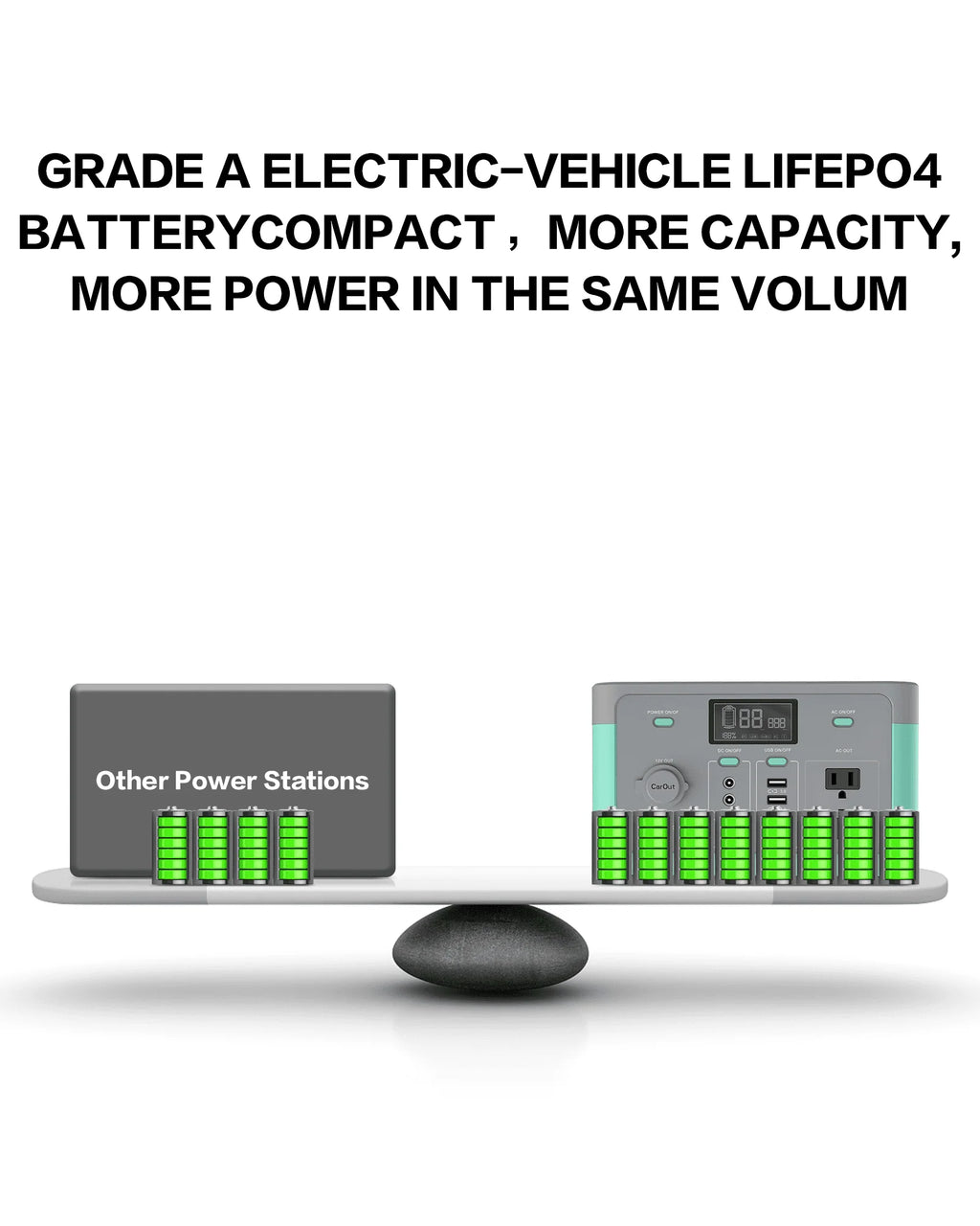 Station électrique portable Stormrock 294,4 Wh 110 V/300 W Générateur solaire à batterie LiFePO4 pour le camping en plein air