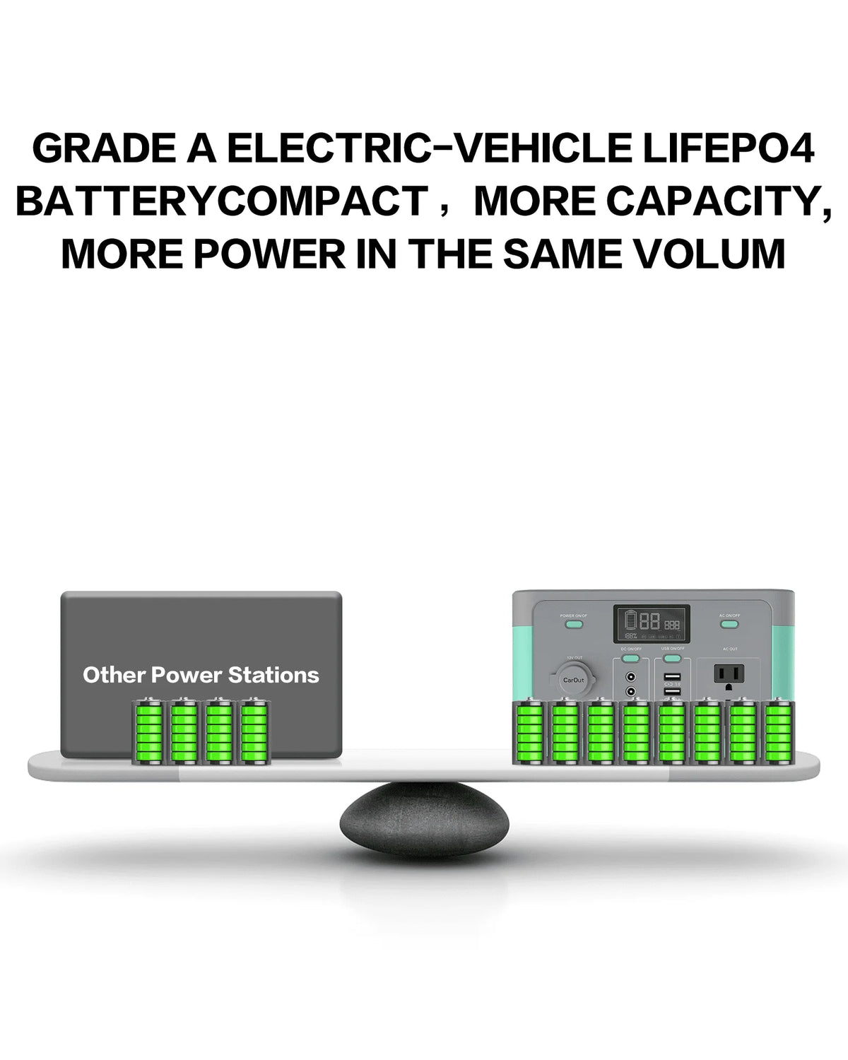 Station électrique portable Stormrock 294,4 Wh 110 V/300 W Générateur solaire à batterie LiFePO4 pour le camping en plein air