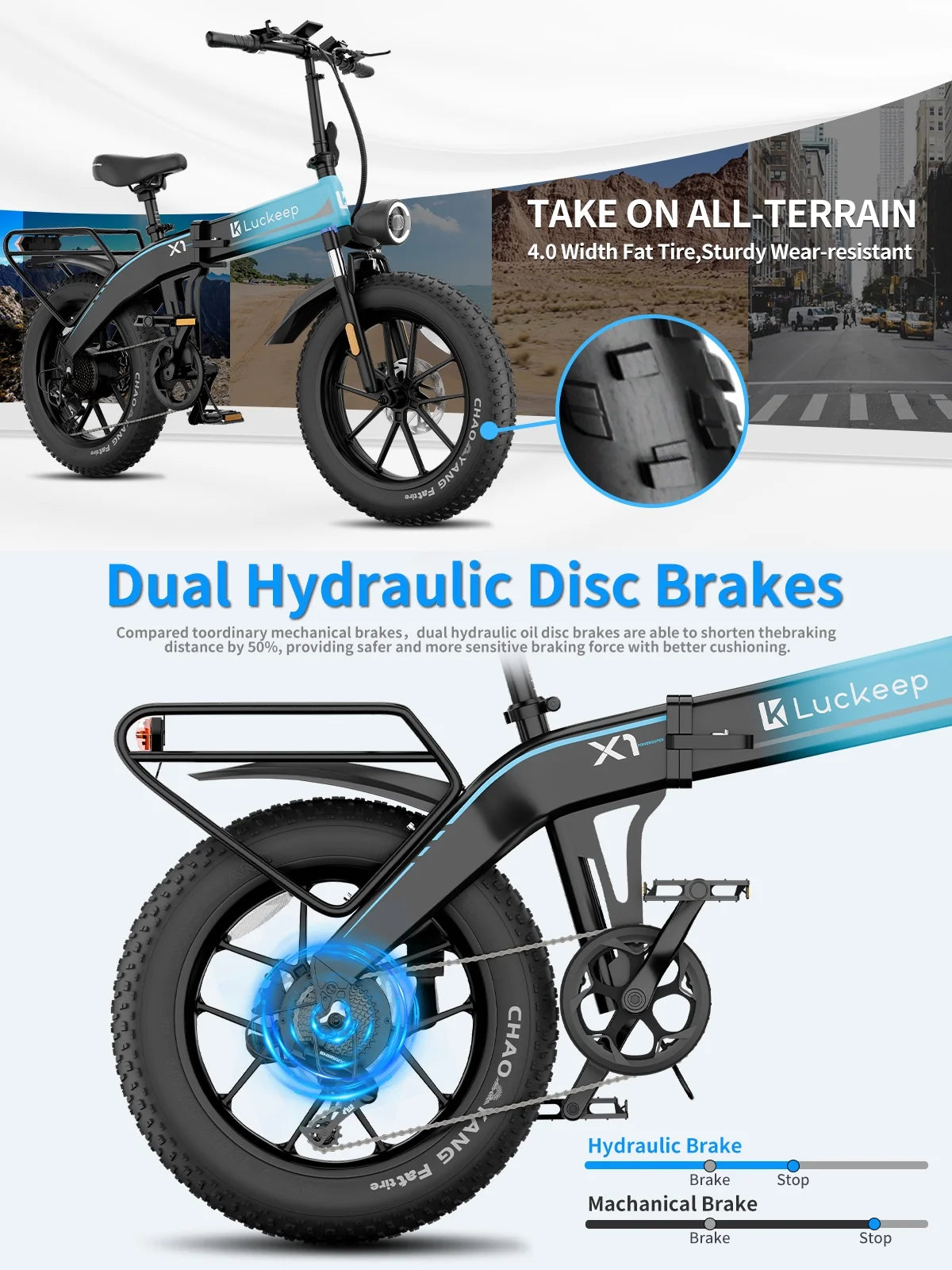 Vélo électrique pliable Luckeep X1 Lite pour adultes, moteur de 1 500 W en crête, batterie amovible de 720 Wh, autonomie de 60 mi à 28 mi/h, vélo électrique tout-terrain à pneus larges 20 × 4 avec suspension avant, vélo électrique de montagne