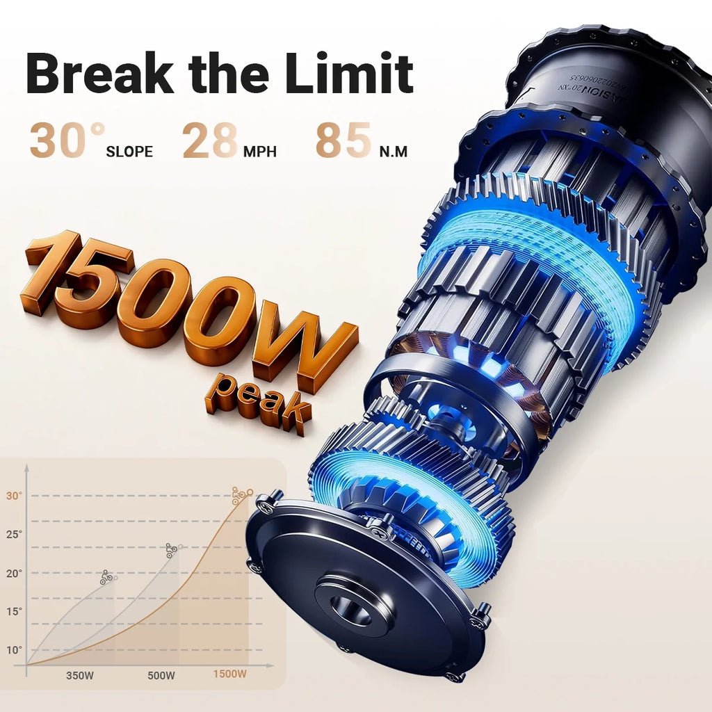 Vélo électrique pliable Luckeep X1 Lite pour adultes, moteur de 1 500 W en crête, batterie amovible de 720 Wh, autonomie de 60 mi à 28 mi/h, vélo électrique tout-terrain à pneus larges 20 × 4 avec suspension avant, vélo électrique de montagne