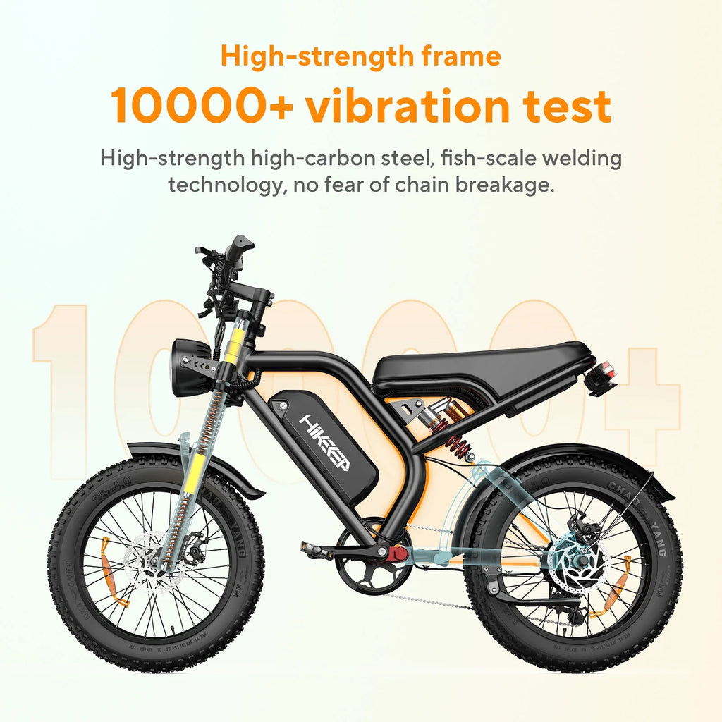 Vélo électrique pour adultes, pneus larges de 20 pouces, vitesse max. de 32 mi/h, VTT électrique de 1 500 W en crête, 48 V, 15 Ah, UL2849