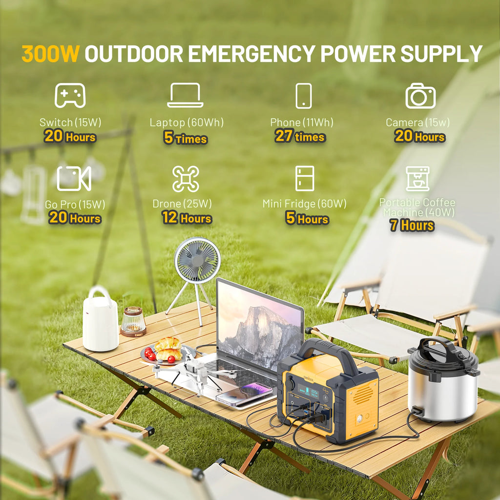 Station d’énergie portable Mondawe 1 000 W, générateur solaire 1 024 Wh avec prise CA pour la maison, le camping et les urgences
