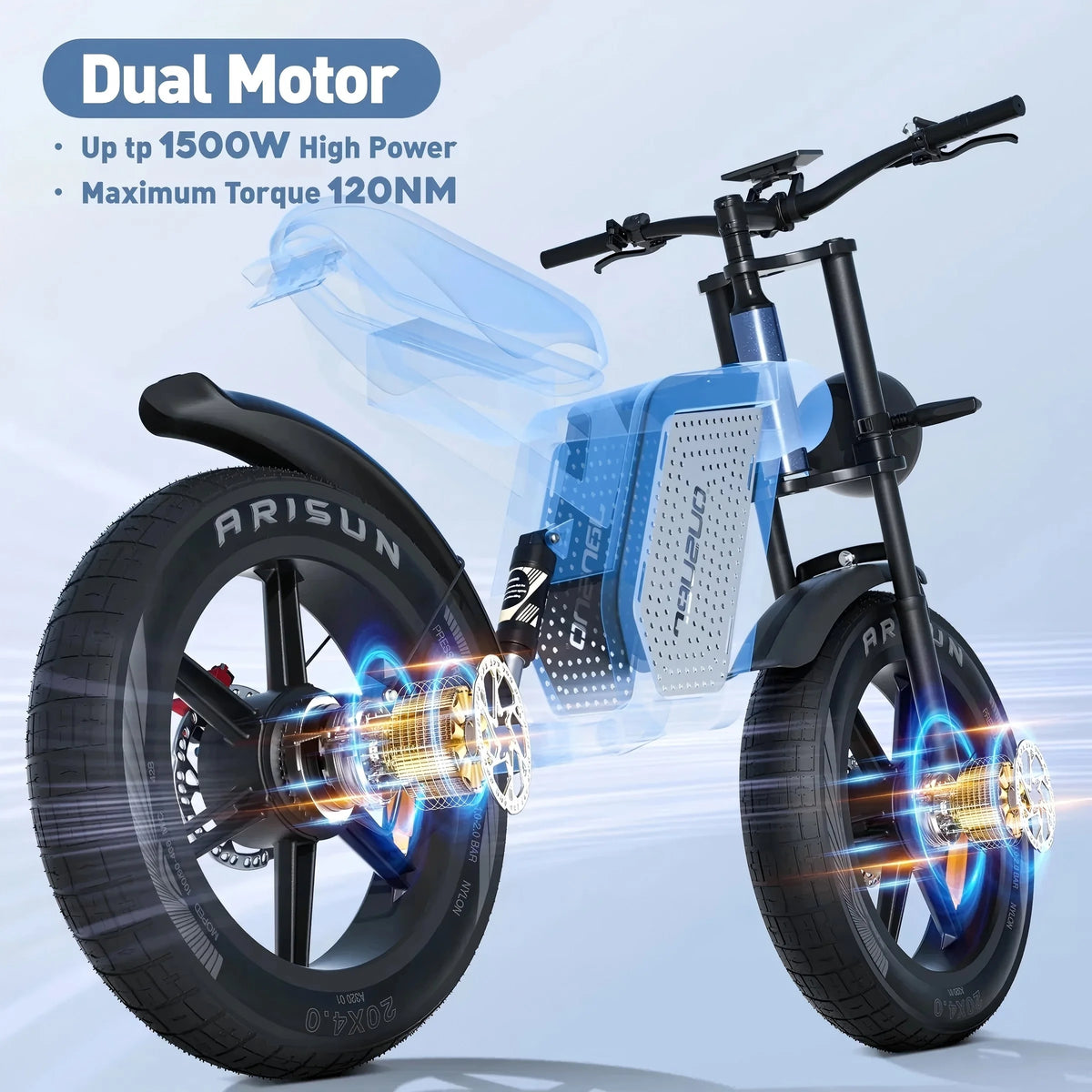JANSNO X60 Vélo électrique à pneus larges 20 pouces, moteur électrique double 1500 W, double suspension, 48 V, 23 Ah, autonomie de 80 miles, moteur double 750 W*2, freins à disque hydrauliques, pour adulte, VTT, UL2849