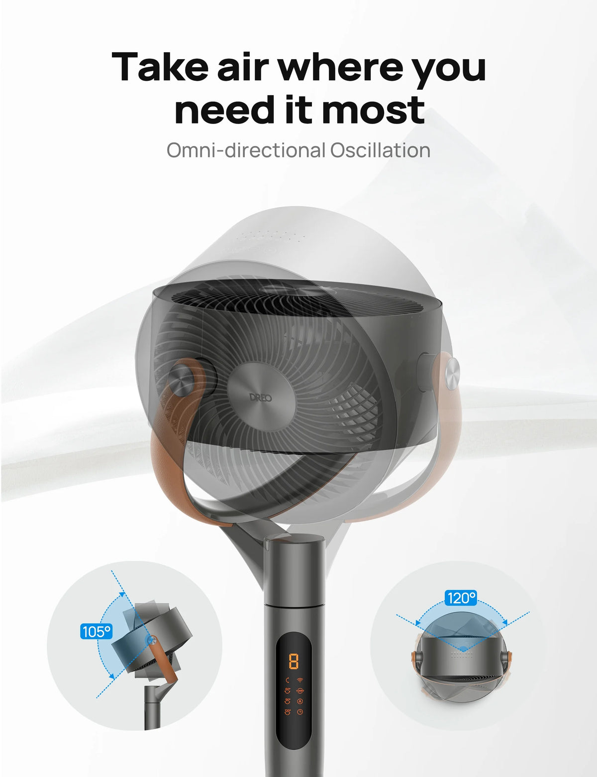 Ventilateur sur pied Dreo avec télécommande, ventilateur silencieux de 43 po pour la maison et la chambre, ventilateur intelligent oscillant 120+105 avec Wi-Fi/commande vocale, compatible avec Alexa/Google, 6 modes, 8 vitesses, minuterie 12 h