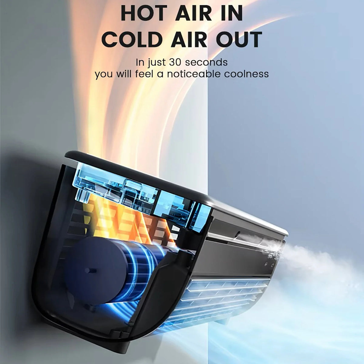 Ventilateur climatisant mural sans perçage 2025 - Climatiseur portable à recharge sans fil - Refroidissement instantané en 10 secondes pour cuisine, chambre et bureau - Système de refroidissement mural compact et peu encombrant