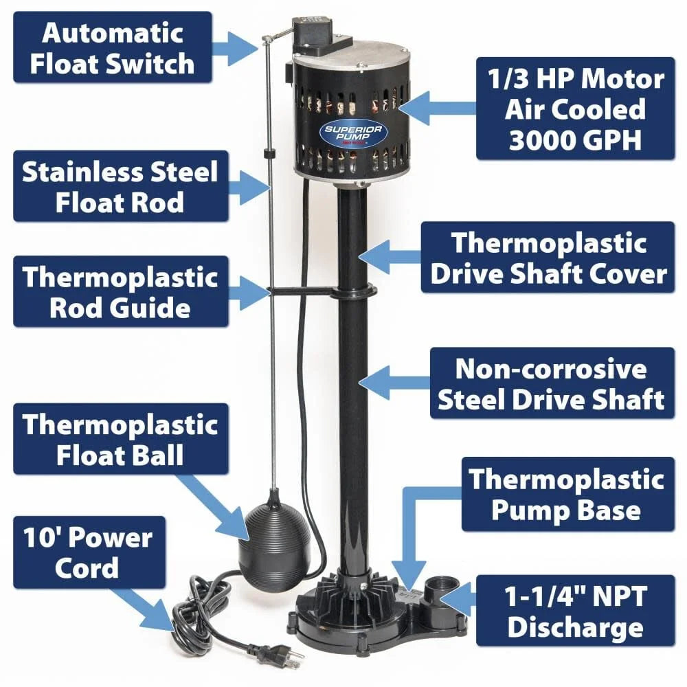 Superior Pump 92333 Pompe de puisard utilitaire polyvalente, 120 V, 0,33 ch, Sortie de 1-1/4 po, 50 gal/min, Thermoplastique - Noir