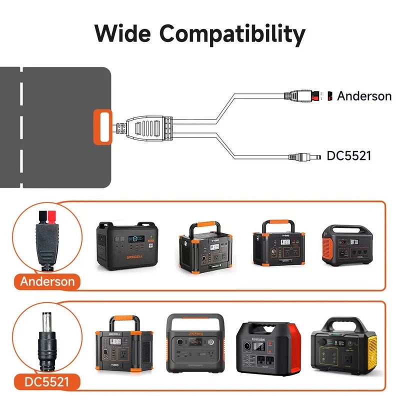 Générateur solaire portable 1000W, station d’énergie avec batterie LiFePO4 1024Wh et panneau solaire 100W, batterie externe USB-C pour camping, voyages en plein air, camping-car et urgences à domicile - Bleu