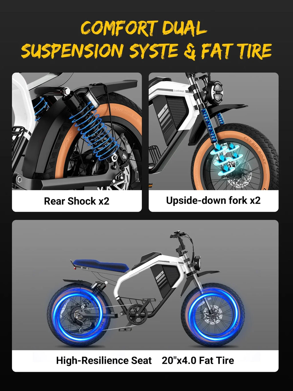 Luckeep M5 Electric Bike for Adults/Teen, 1500W Peak Motor, Max 32MPH,48V 15AH Battery, Max 60 Miles Electric Motorcycle for Mountains,20 Fat Tire Electric Dirt Bike,Sand,Road,Full Suspension